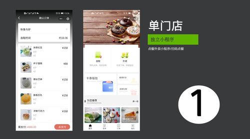 廈門餐飲系統解決方案 點餐外賣小程序與店鋪管理收銀軟件開發服務